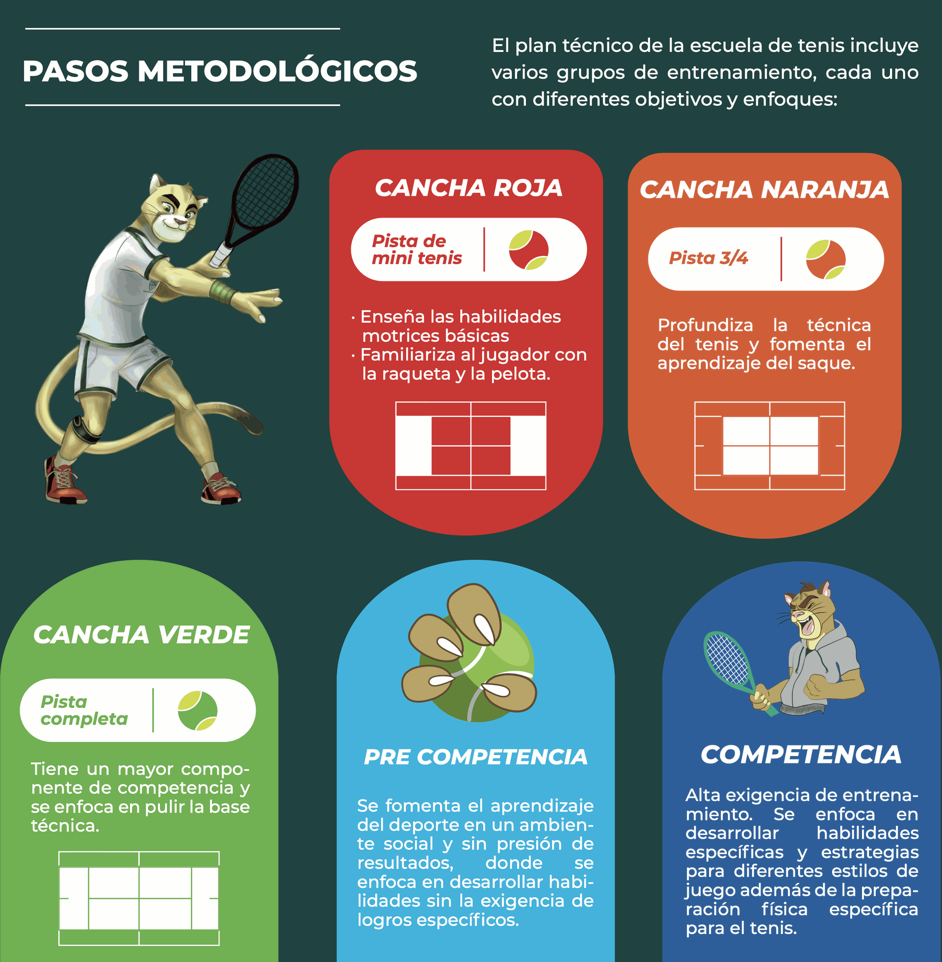 Imagen de la diapositiva