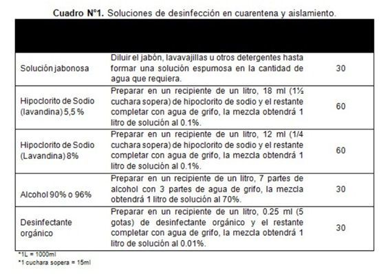 Odoo • Texto e imagen